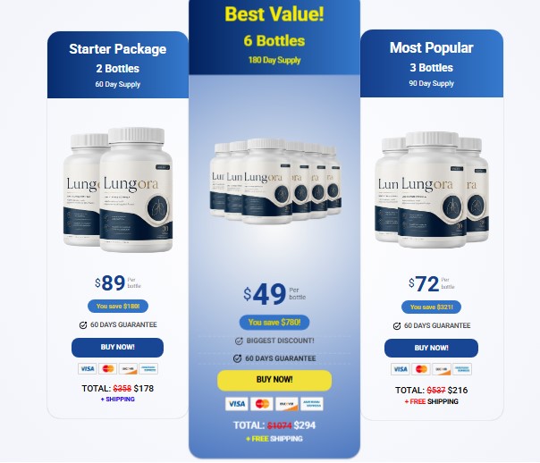 Lungora package options: 2, 3 and 6 bottle bundles with per-bottle pricing